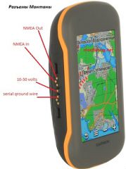 Разъемы Гармин Монтана