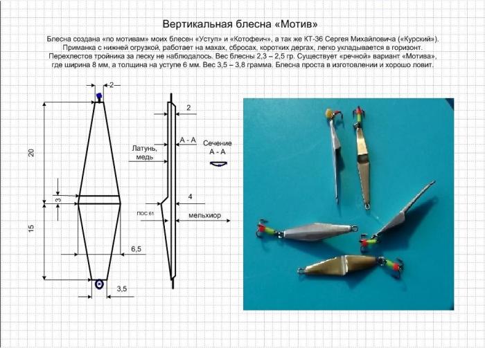 Рыбалка в Челябинской области