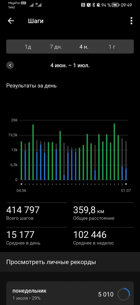 Screenshot_20240701_094944_com.garmin.android.apps.connectmobile.jpg