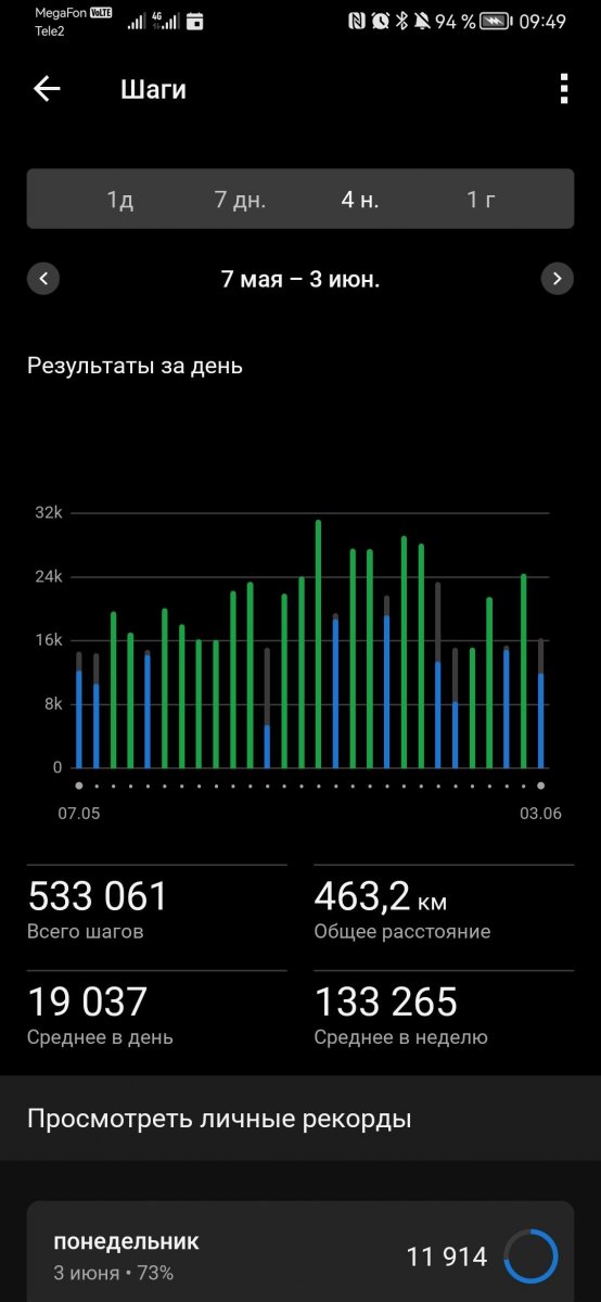 Screenshot_20240701_094954_com.garmin.android.apps.connectmobile.jpg