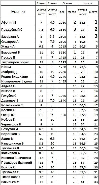 scale_1200.jpg.ed193384de6cf0c8abf377d74a863d50.jpg